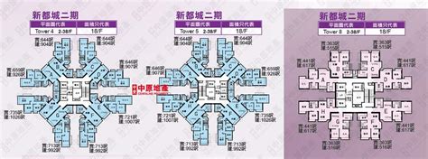 新都城二期座向|新都城 2期｜寶琳｜屋苑專頁｜中原地